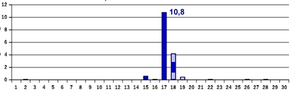 Nied-04-17