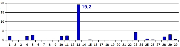 Nied-04-18