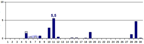 Nied-04-21