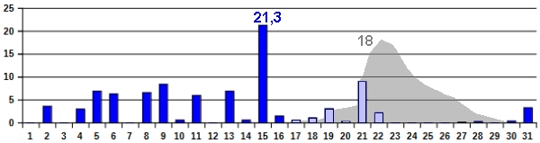 Nied-01-23