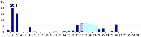 Nied-01-24