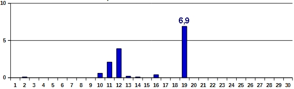 Nied-04-26